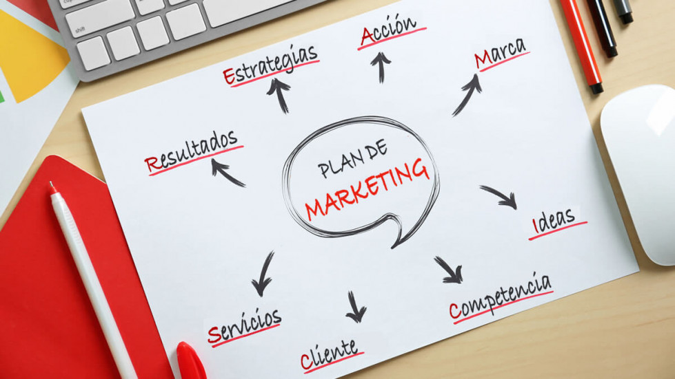 7 pasos para escribir un plan de marketing exitoso