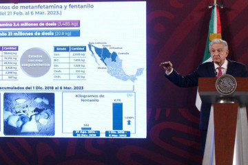 Fentanilo mexico