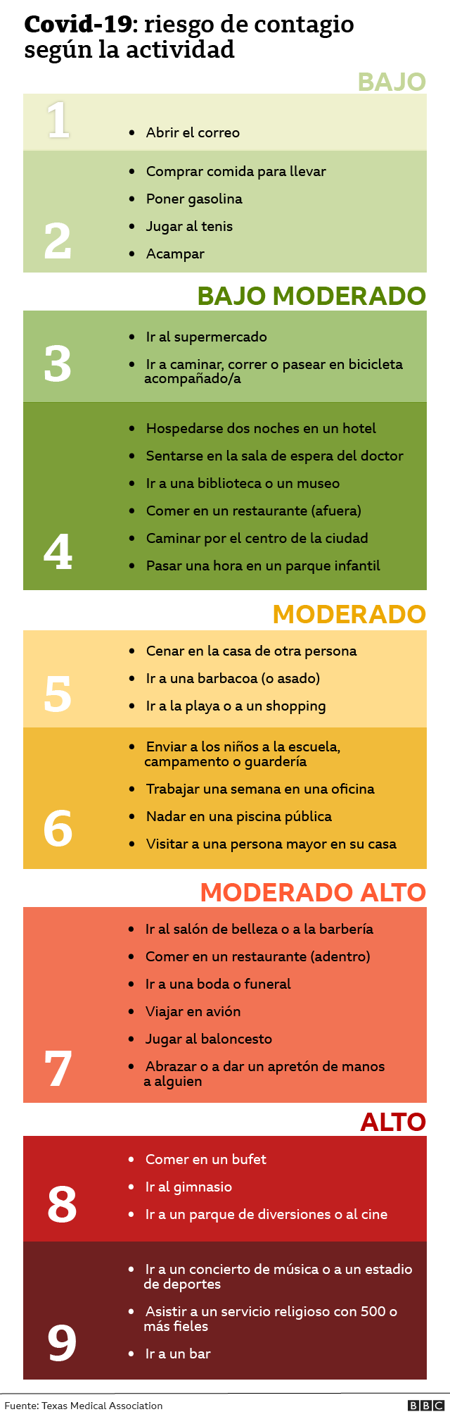  114271909 mundo covid 19 risk nc