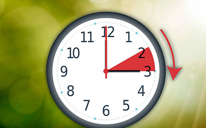 Horario de verano 2021
