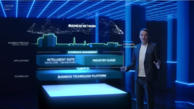 SAPPHIRE NOW 2021 SAP